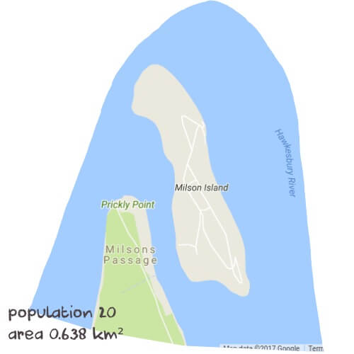 Biology Tutoring Near Me